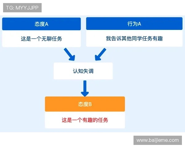 买球挣钱的心理调节与风险管理技巧，助你在投注中保持理性与冷静