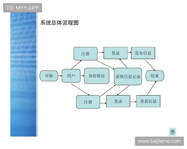 开运网官方网站登录流程详解及常见问题解决方案推荐