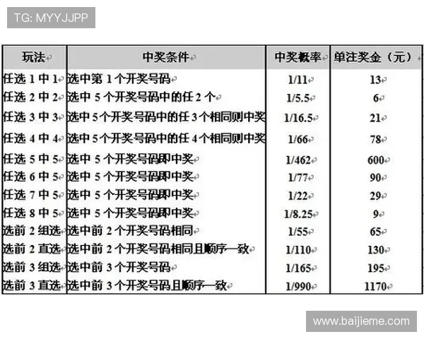 如何在新浪网体育竞技彩票平台上快速注册开户并掌握实用投注技巧